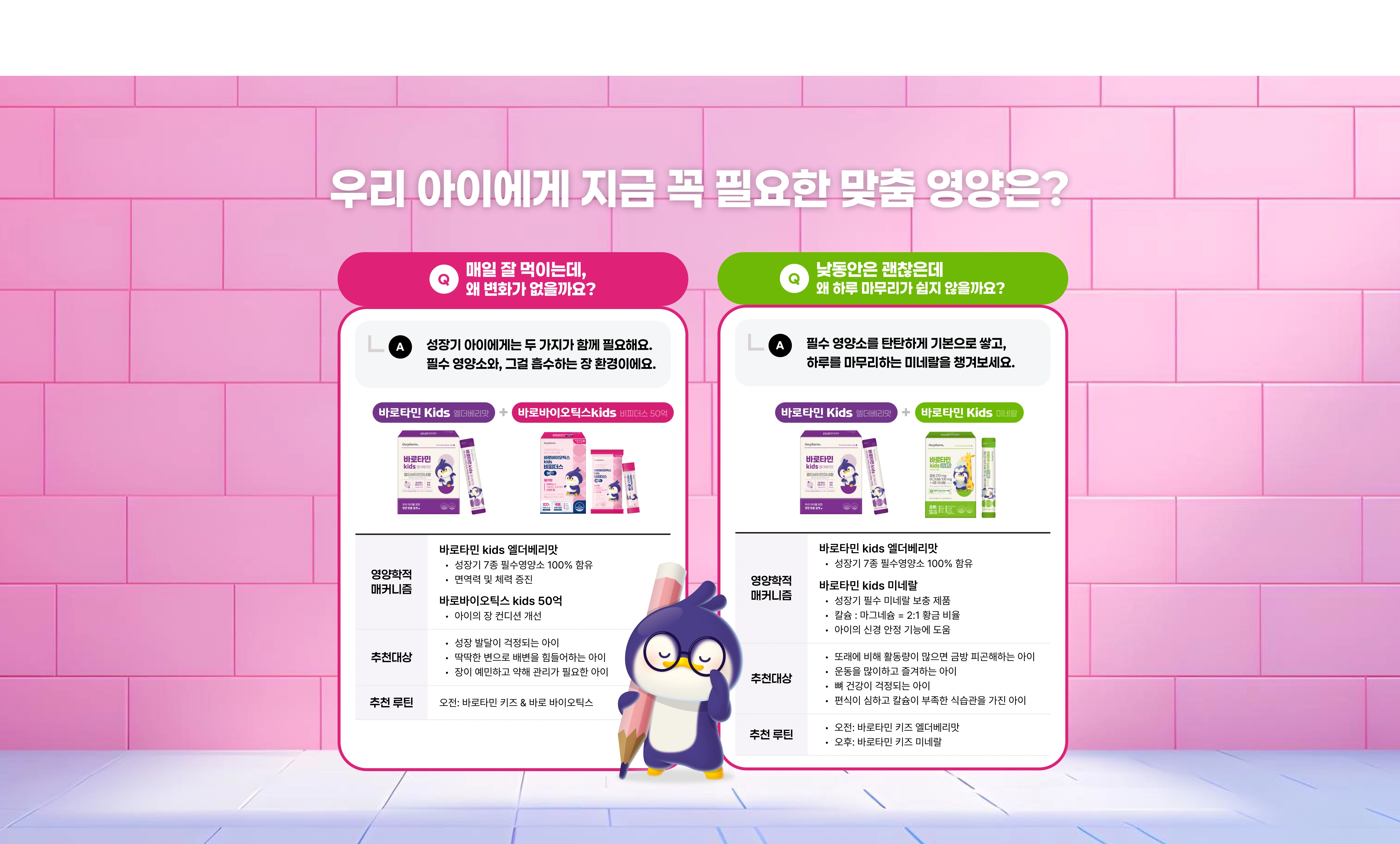 우리 아이에게 지금 꼭 필요한 맞춤 영양은?