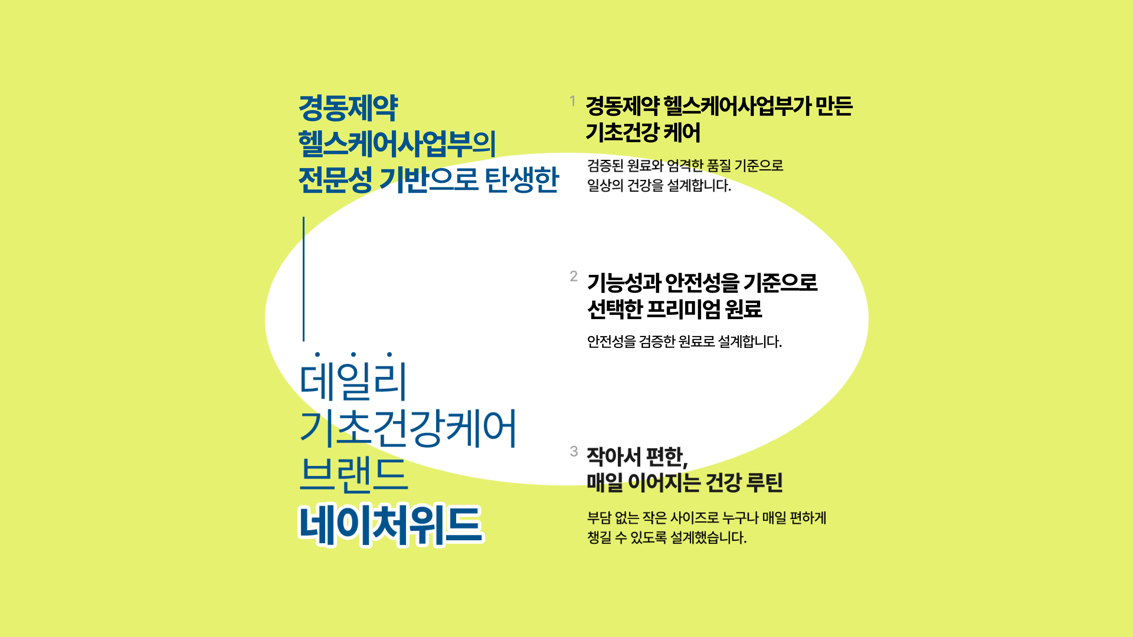 데일리 기초건강케어 브랜드 네이처위드